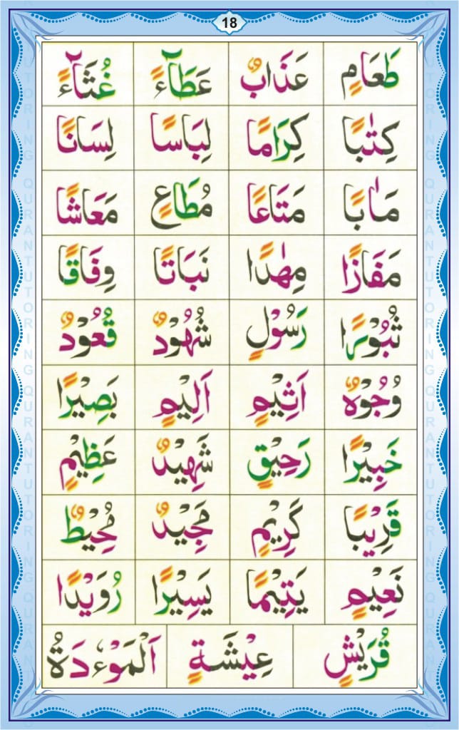 Noorani Qaidah In English Page Number 18, 